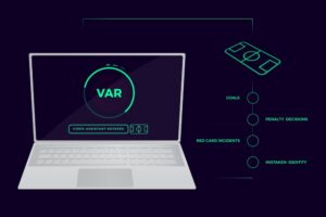 VAR England triumph, the dreaded VAR and Harry’s in the jungle!